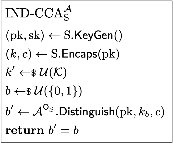 Paper: Formalization of IND-CCA.